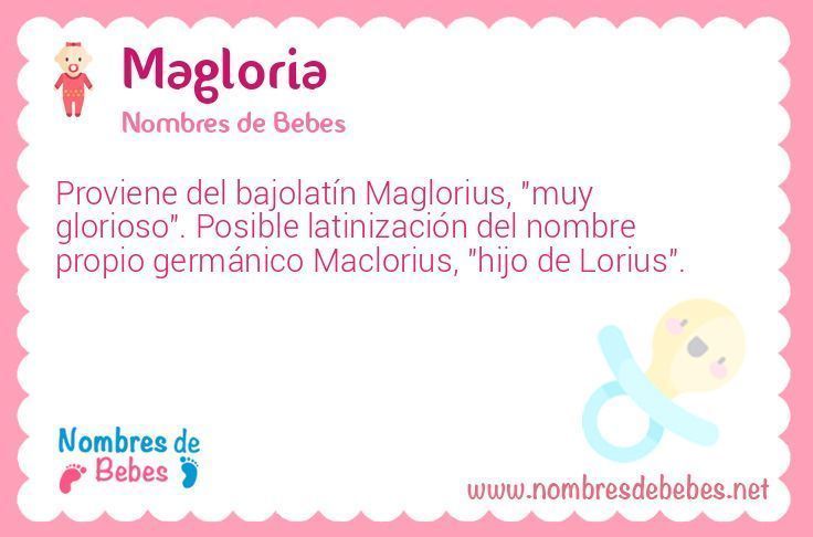 Magloria